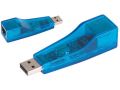 Sieciowe karty USB